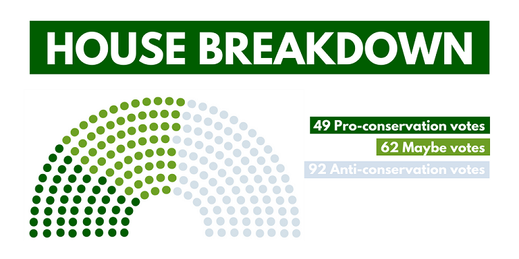 Pennsylvania House Breakdown